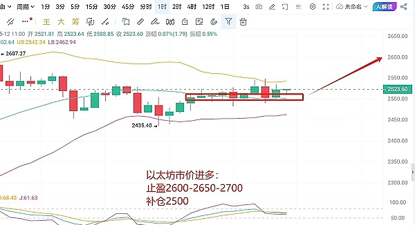 阿根廷比特币总统上任：加密寒冬中的一把火？