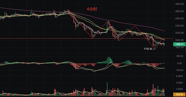 比特币铭文争议：一场无法阻挡的区块链革命
