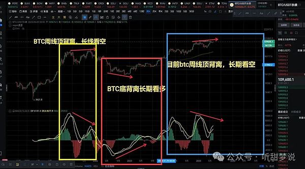 香港数字资产监管的破局之路：从谨慎观望到全球引领