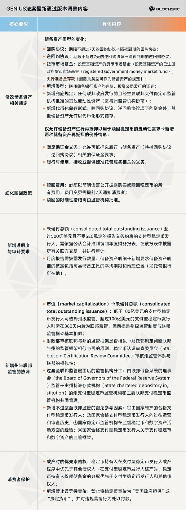 比特币年底狂飙记：38,000美元大关背后的血雨腥风