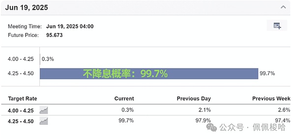 9月20日加密货币市场观察：BTC和ETH行情解读