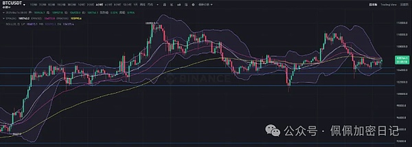 比特币突然暴涨15%的背后：看懂这6个关键因素