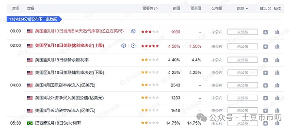 比特币L2为何成为行业新宠？一位创业者的亲身体验
