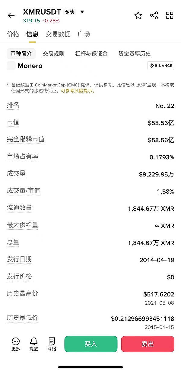 市场风向突变：以太坊成新宠，机构抢筹模式全解析