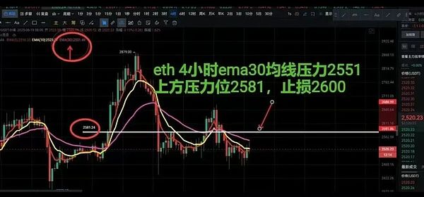 贝莱德ETF乌龙引爆市场？比特币单日狂飙10%背后的真相