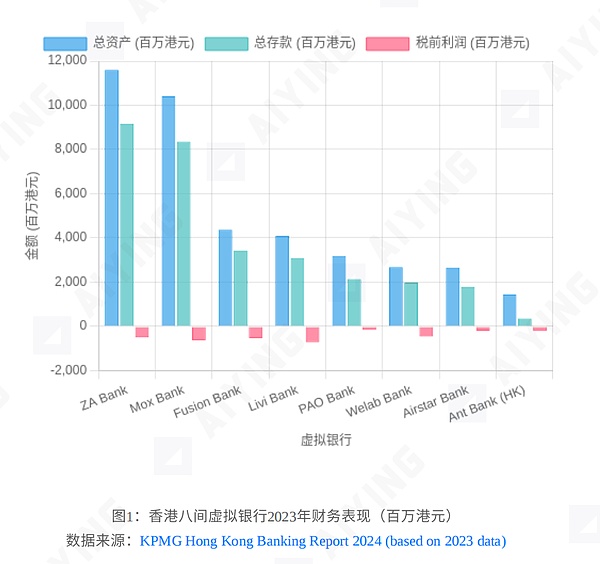 从Solidity到Starknet：一位开发者的实战手记