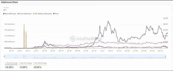 当赛马遇上区块链：SRC如何重塑传统赛马业的游戏规则