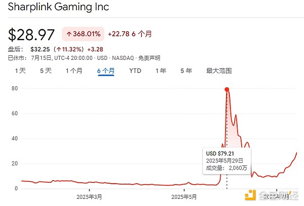 市场大跌如期而至！比特币空单狂赚500点，以太坊30点落袋为安
