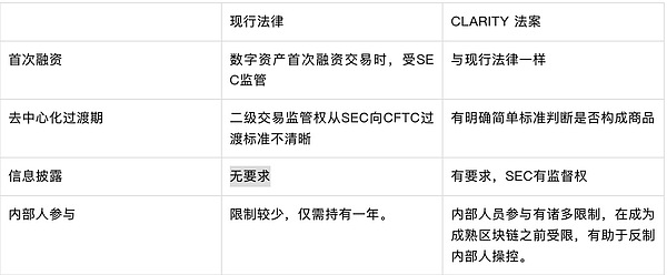 重磅信号！师爷陈最新研判：这个形态出现，市场要起飞？