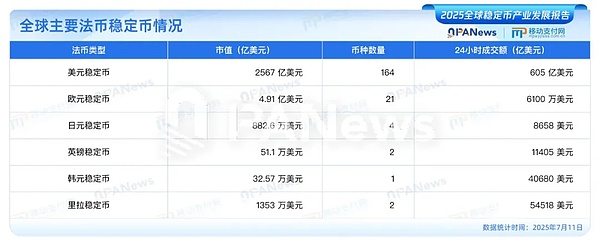 市场观察：地缘冲突阴影下的加密市场走向