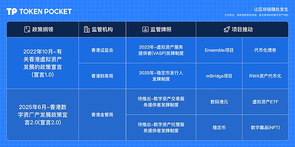 2024年币圈吉祥龙：这可能是你遇到最接地气的财富符号
