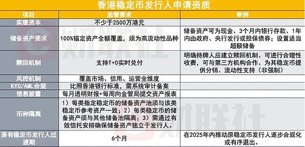 BRC20的2023年终复盘：那些我猜对开头却没猜中结局的投资故事