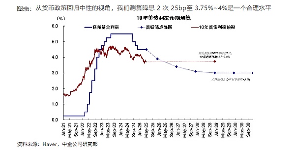 沉睡的比特币巨鲸苏醒了！1.37亿美金异动引发市场担忧