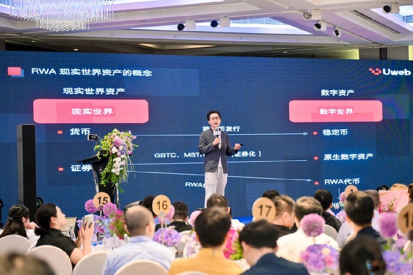 市场观察：比特币高位震荡，我的操作策略分享