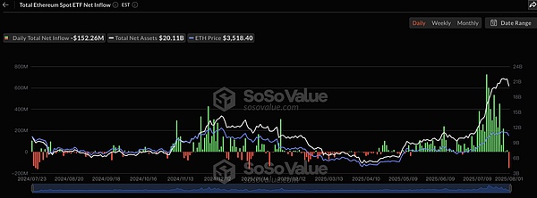 解密比特币铭文：10个你可能不知道的冷知识
