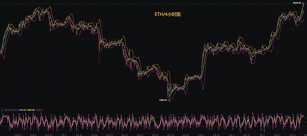 OKX重磅推出「冻卡无忧」计划，C2C交易从此告别提心吊胆