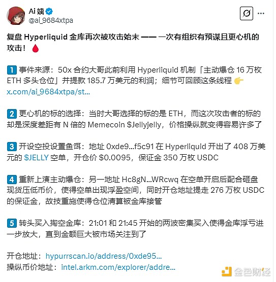 ARK投资大动作：收购欧洲Rize ETF 剑指全球市场