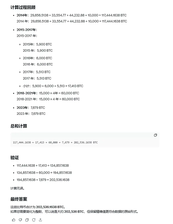 11月加密市场观察：SOL与INJ为何能持续领跑？