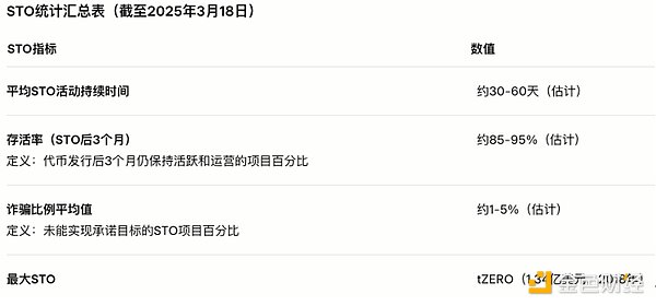 比特币铭文资产：一场区块链世界的文艺复兴
