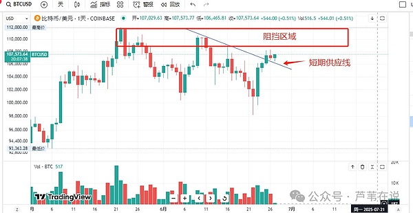 金融大咖叶文莉领衔RWA圆桌：这场元宇宙大会将碰撞出怎样的火花？