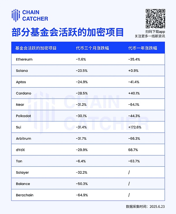 当聊天机器人遇上加密世界：Telegram正在重塑我们的交易方式