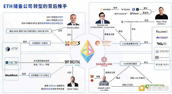 从币安43亿天价罚单看加密市场的成人礼