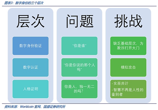 比特币市场风云：一个老韭菜的血泪经验谈