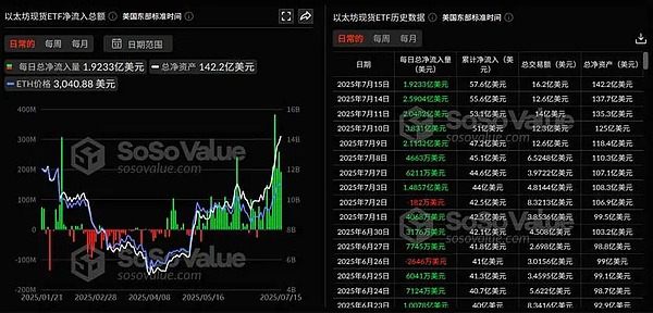 Friend.tech：一场精心设计的社交金融游戏