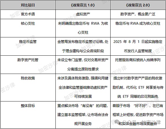 Vitalik又出手了！ZK+Plasma能成为Layer2的下一匹黑马吗？