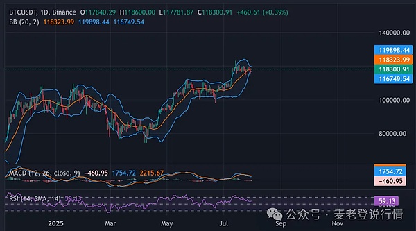 L2生态大战：硝烟弥漫中的投资机会与开发选择