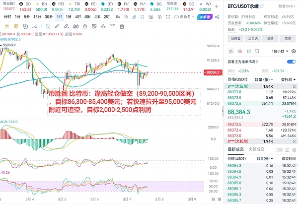 供应链透明革命的秘密武器：代币化技术深度解析