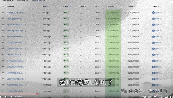 加密货币投资亏损如何报税？美英加三国实操指南