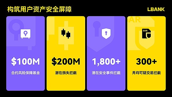 2024亚洲区块链节：一场不容错过的科技思想盛宴