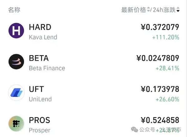 加密市场的冰火两重天：流动性寒冬中的机遇曙光