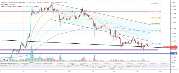 深夜财经 | 比特币ETF：加密世界的金钥匙终于要出现了？