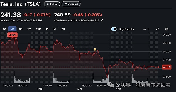 比特币ETF狂欢背后：我们是否正在失去比特币的灵魂？