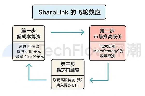 深夜币市手记：11.10凌晨行情解析与操作指南