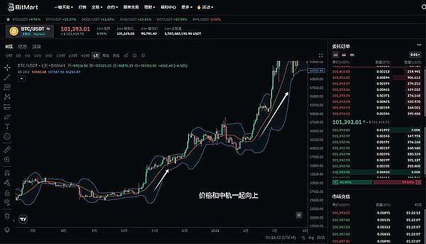 关税风暴来袭，币圈遭遇黑色星期五：我们该如何应对？