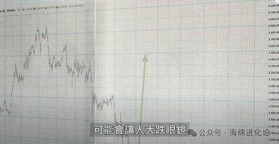 DePIN：当物理世界遇见Web3，我们正站在历史转折点