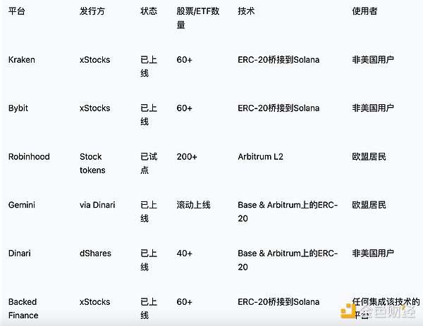 生成式AI如何悄悄改变我们的生活？一位投资人眼中的行业真相