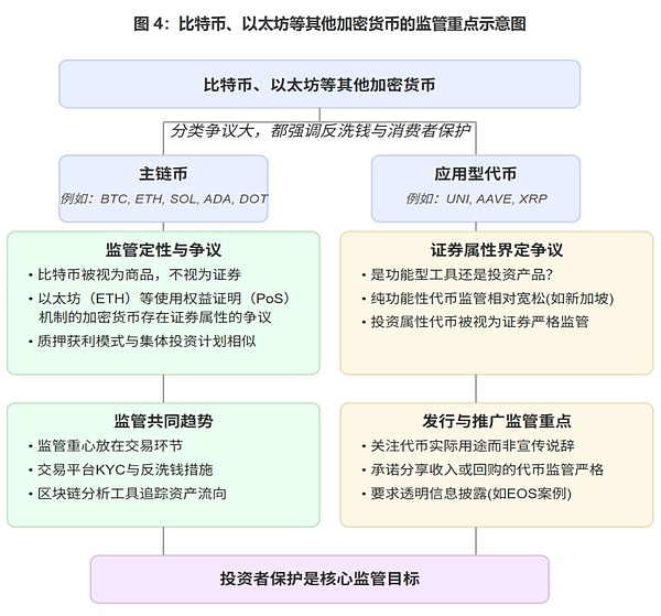 以太坊逆袭！1803低位多单完美收网，37点利润落袋为安