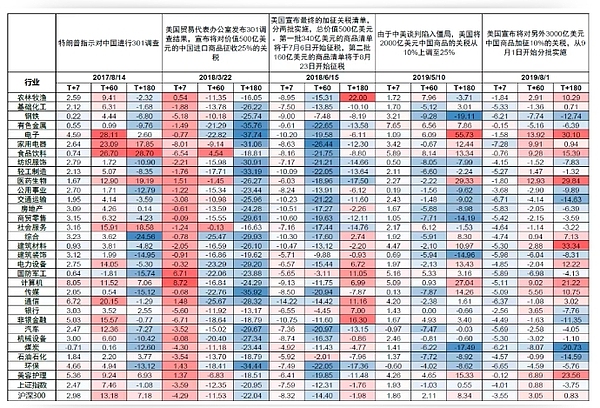 以太坊坎昆升级：2024年Layer2生态的重大转折点