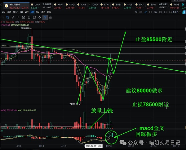 比特币ETF迎来曙光：监管机构与发行商谈判进入白热化阶段