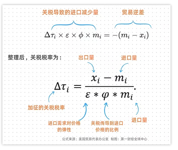 EDGE全球AI与Web3峰会：当科技遇见时尚的投资盛宴