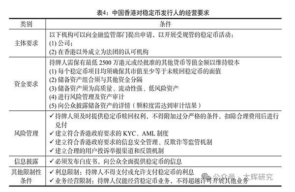 在新加坡，有这样一群不肯认输的Web3追梦人