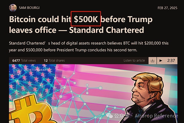比特币以太坊震荡上行，短期或将迎来技术性回调