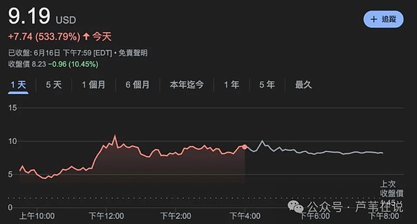 IMF与加密资产：从抵触到谨慎拥抱的监管之路
