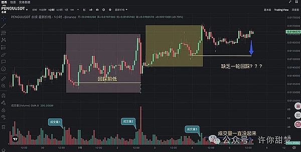 阿根廷新总统上任，比特币真的能迎来春天吗？