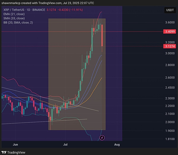 香港迎来Web3盛宴：Vitalik Buterin领衔的首届ETH Hong Kong即将开幕
