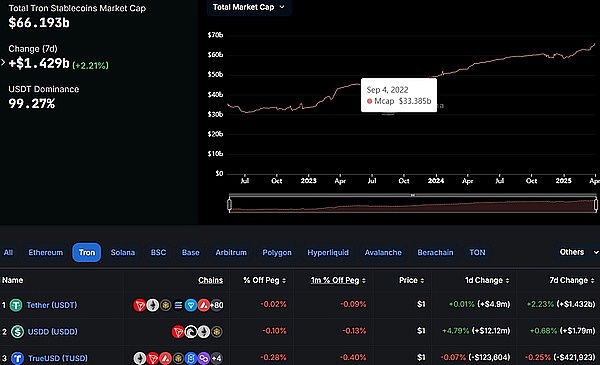 Coinbase的全球突围：当美国监管成绊脚石，这些国家成为新战场